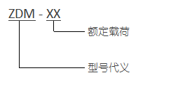 ZDM 型限位式弹簧隔振器 型号代义