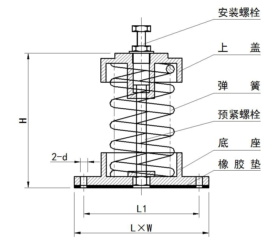 ZDS 型弹簧隔振器示意图