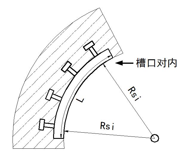 弧形槽1